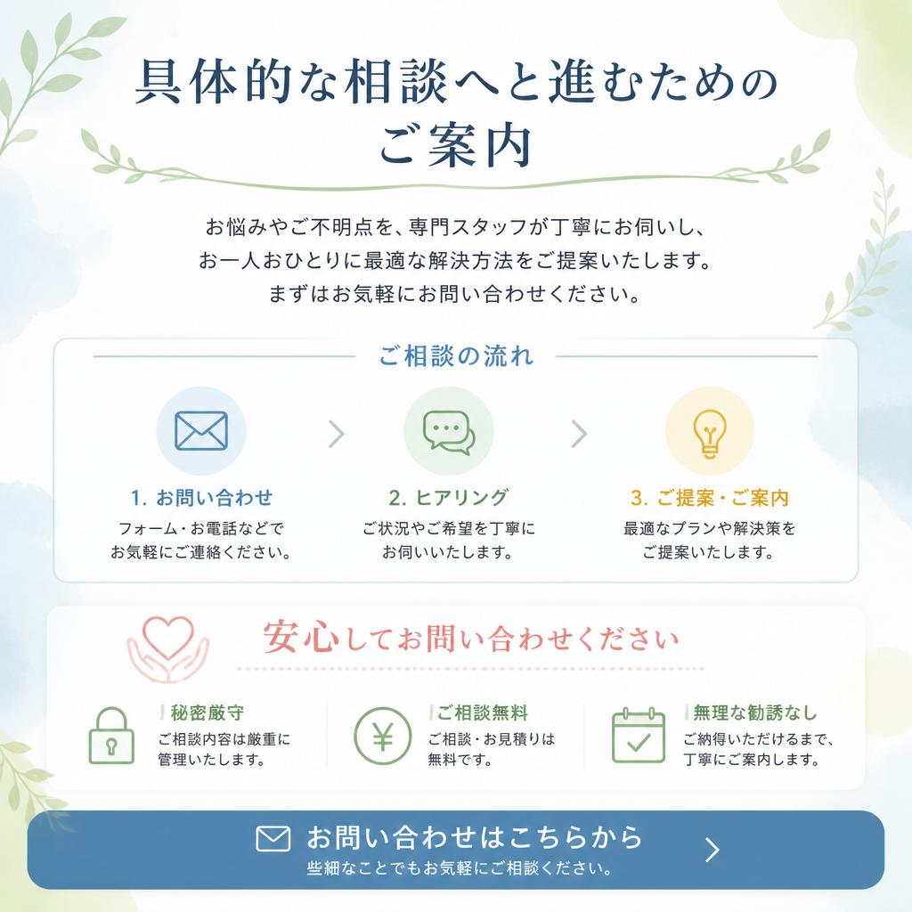 7. お問い合わせ・無料相談のご案内