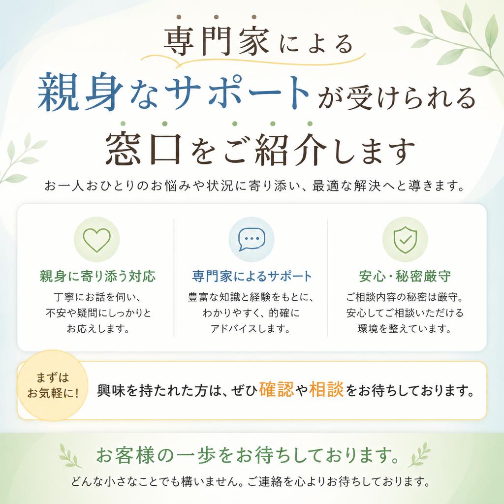 問い合わせをお待ちしております