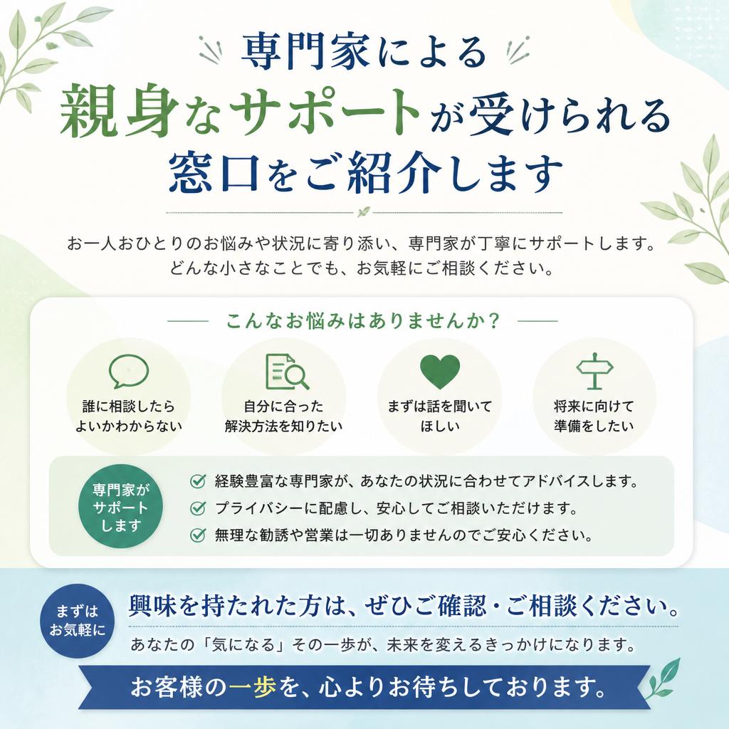 問い合わせをお待ちしております