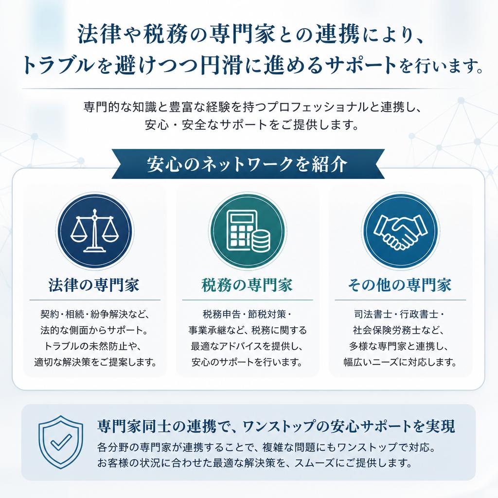 専門家によるサポート