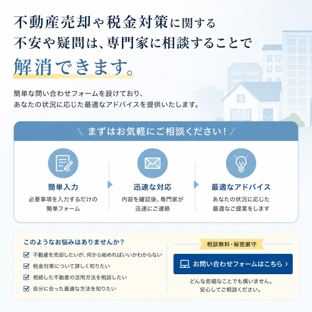 今すぐ相談・問い合わせを！