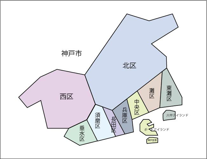 神戸市9区毎の価格動向について