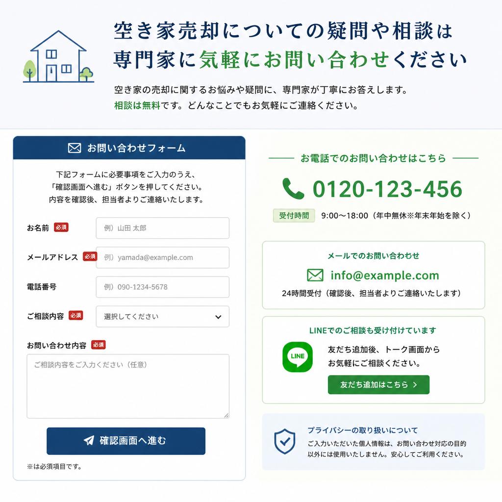 お気軽にお問い合わせを！
