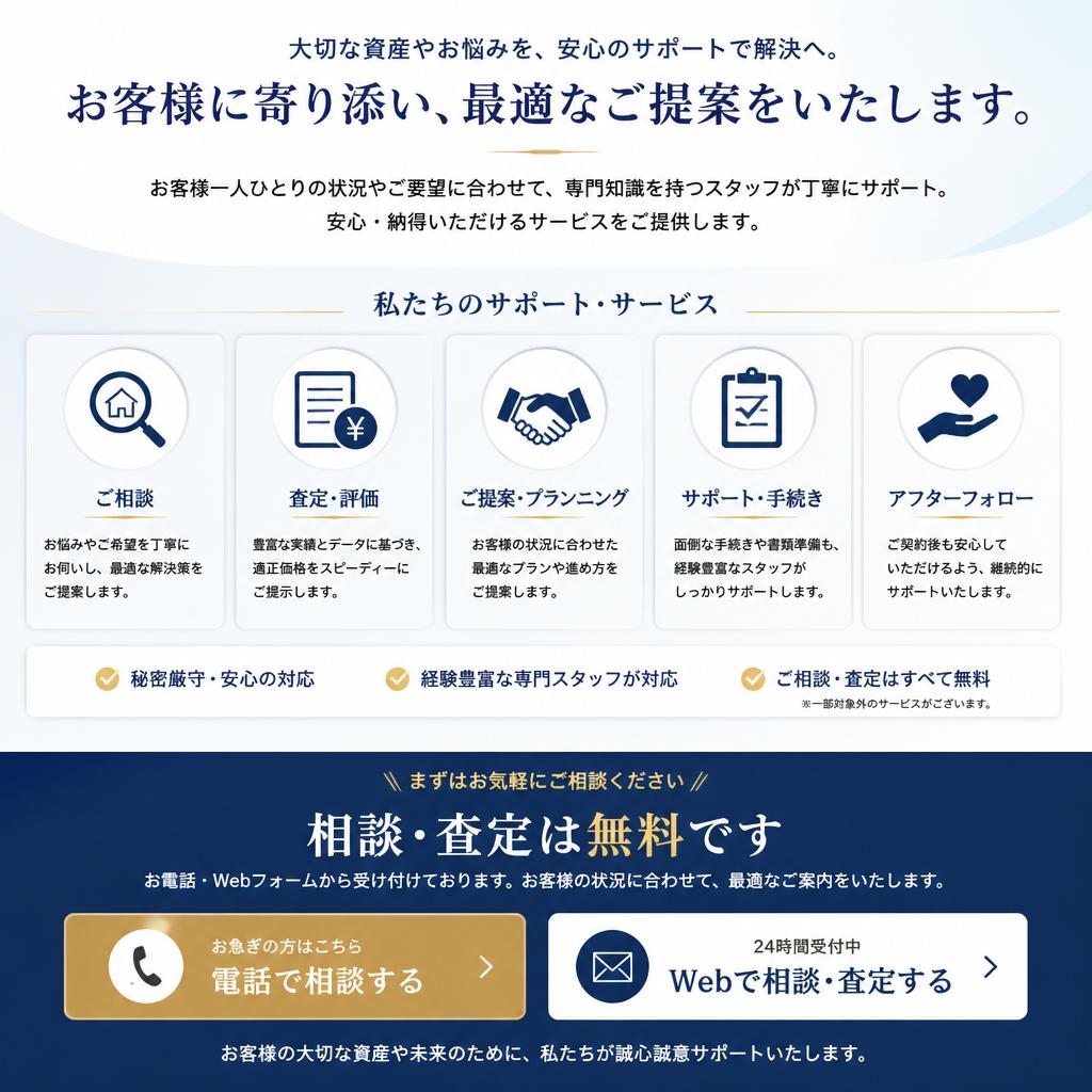 7. お問い合わせのススメ